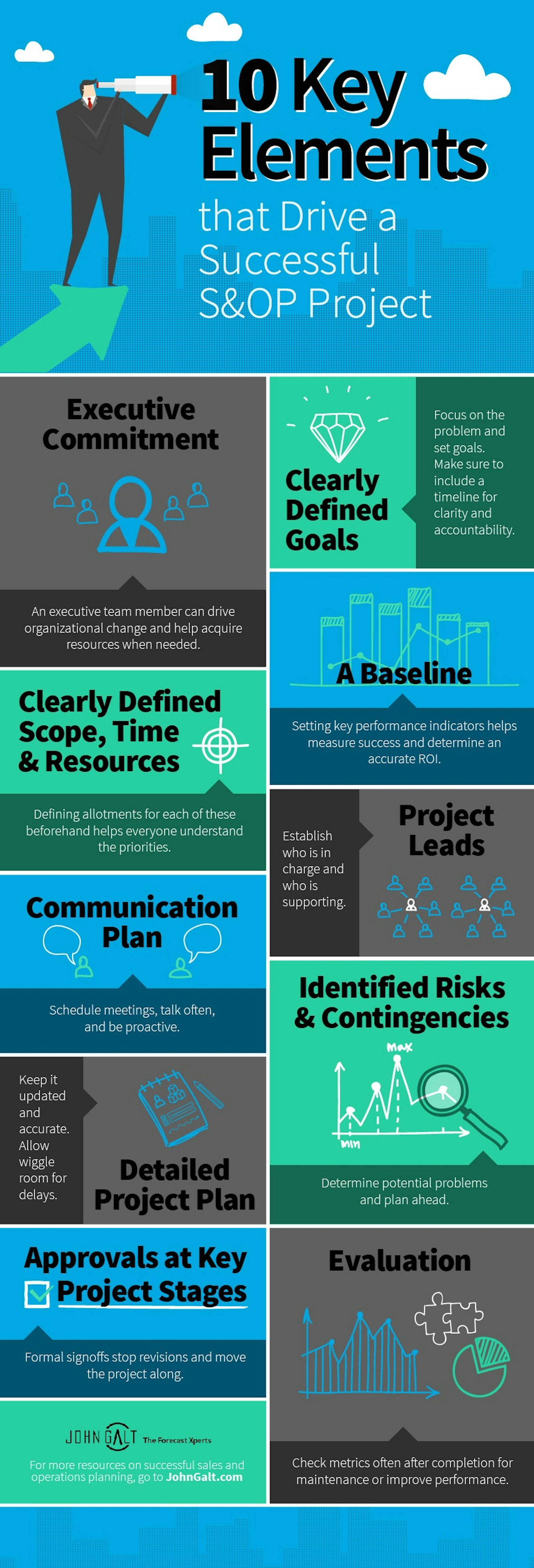 John Galt Solutions - Supply Chain Management Software